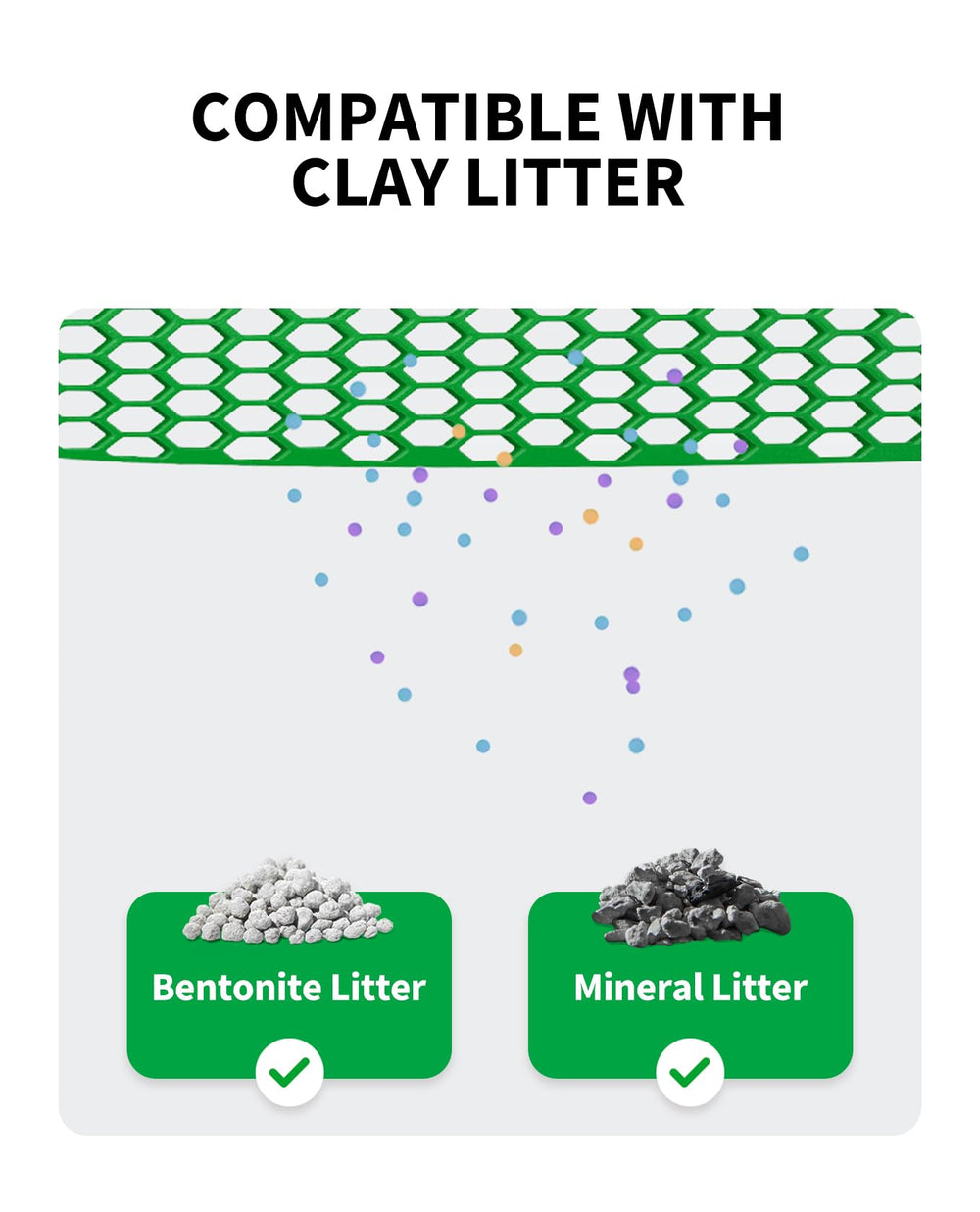 PETKIT tamis-litiere pour PuraMax Pro, tri efficace des déchets.