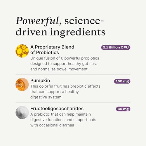 PetLab Co Probiotiques chat – digestion équilibrée et bien-être général.