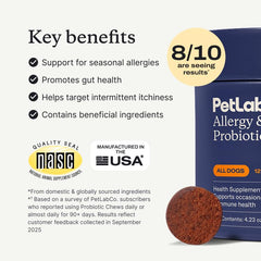 PetLab Co. Digestion chien – prébiotiques et probiotiques pour une flore potentielle équilibrée