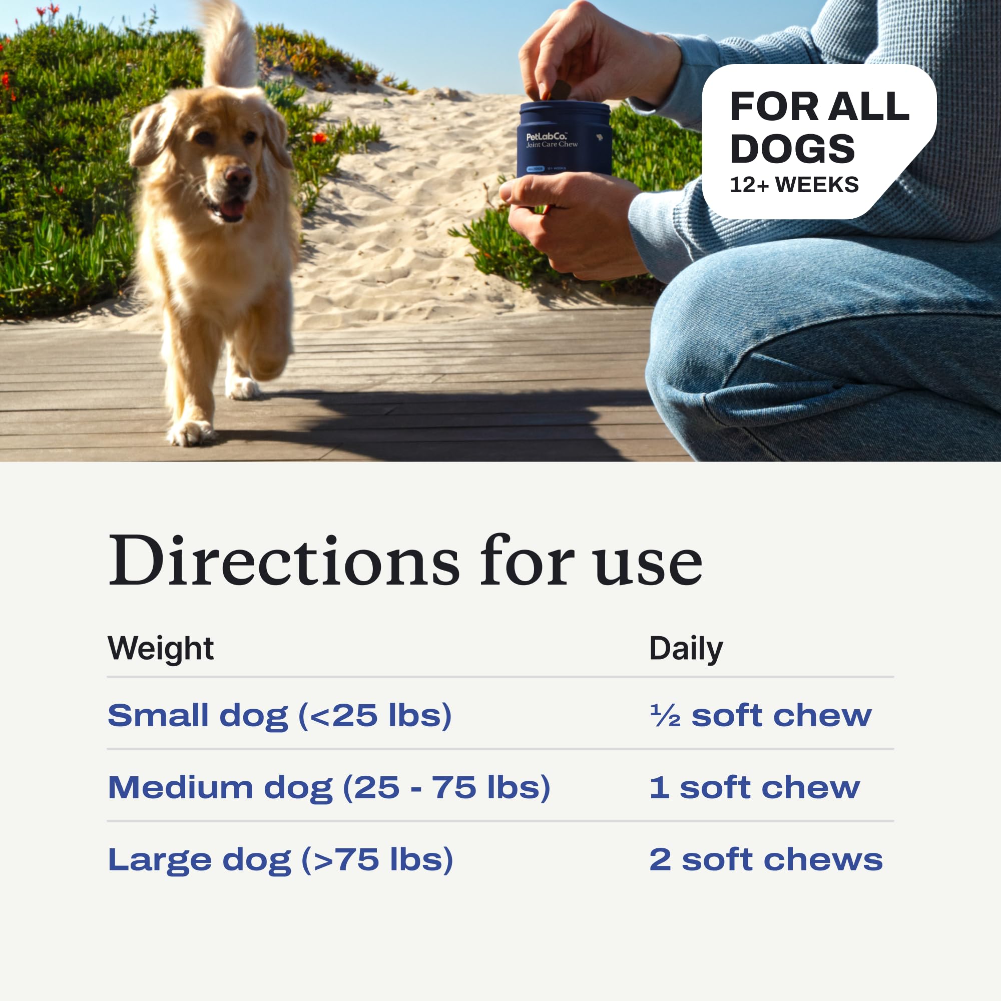 Emballage Pack de deux PetLab Co. Joint Care