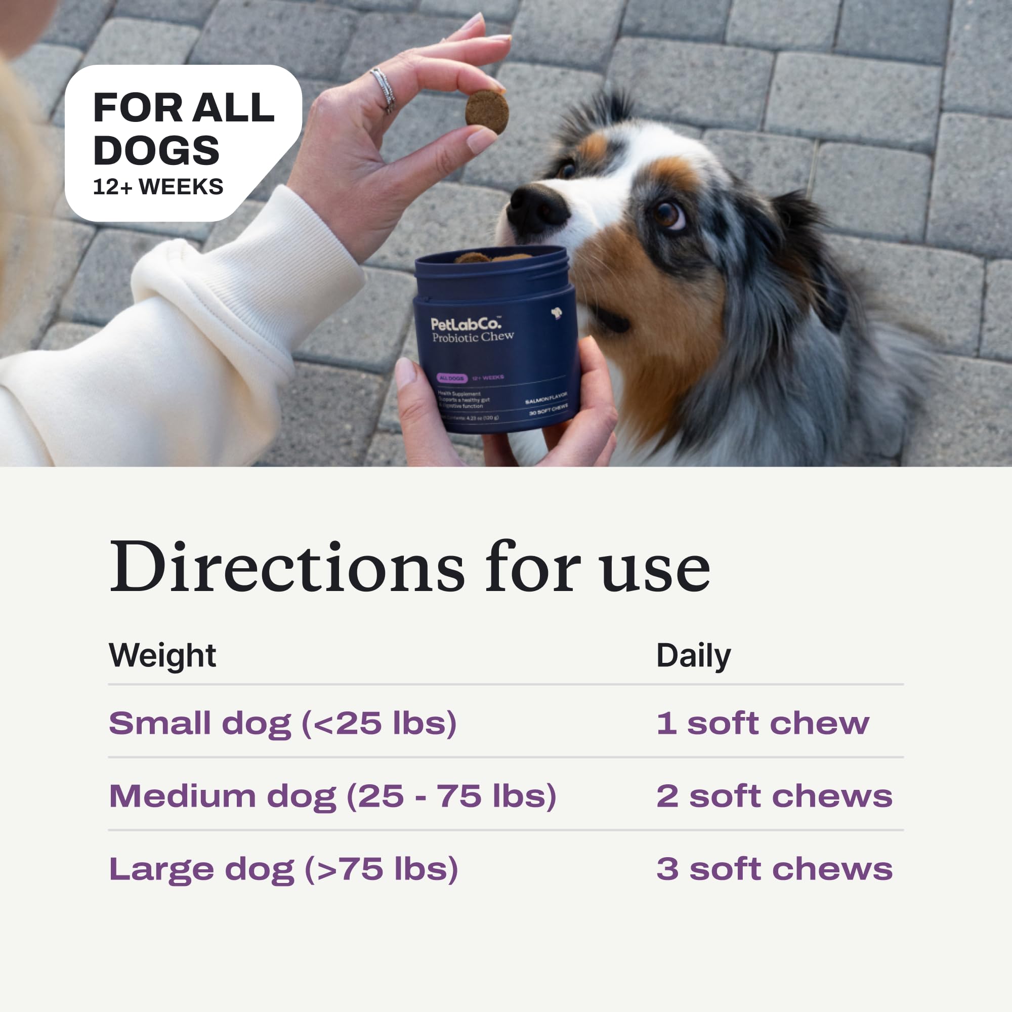 PetLab Co Probiotiques pour chiens: étiquette claire indiquant l’usage quotidien.