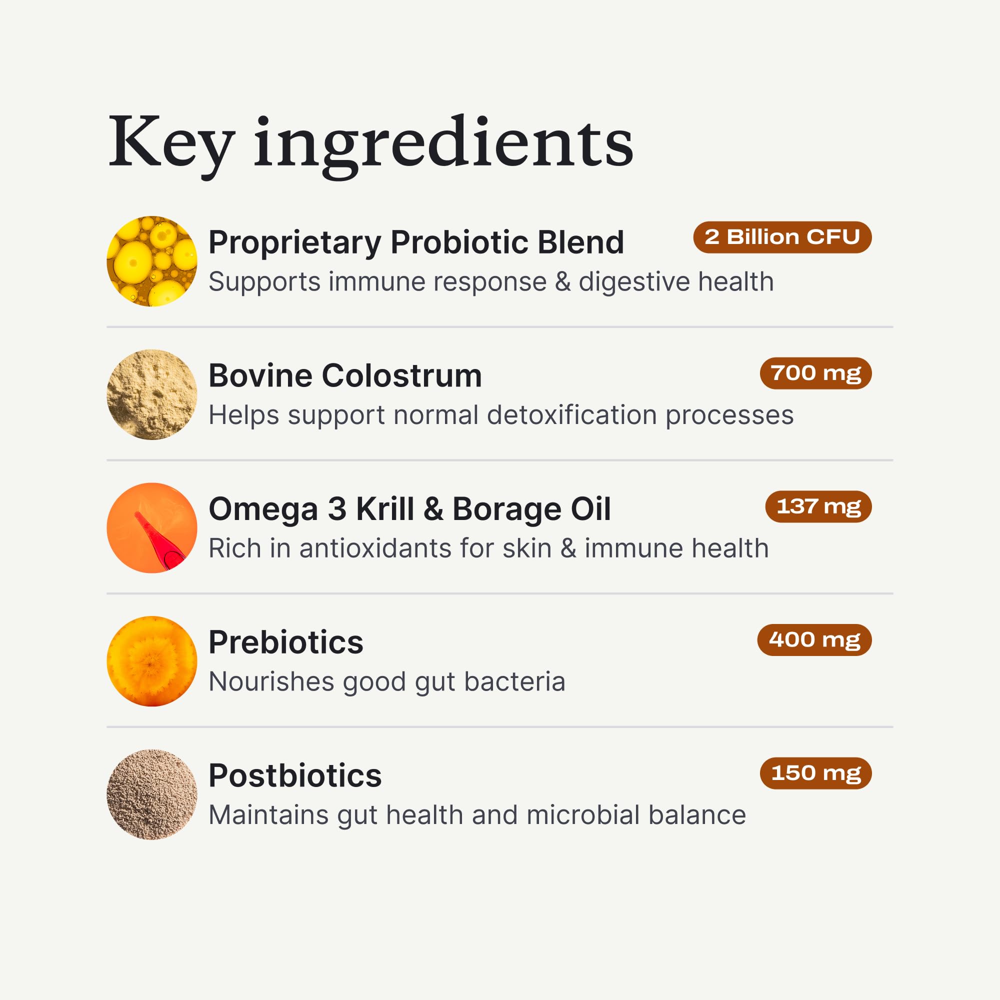 PetLab Co Ingrédients États‑Unis – photo emballage, ingrédients de qualité.