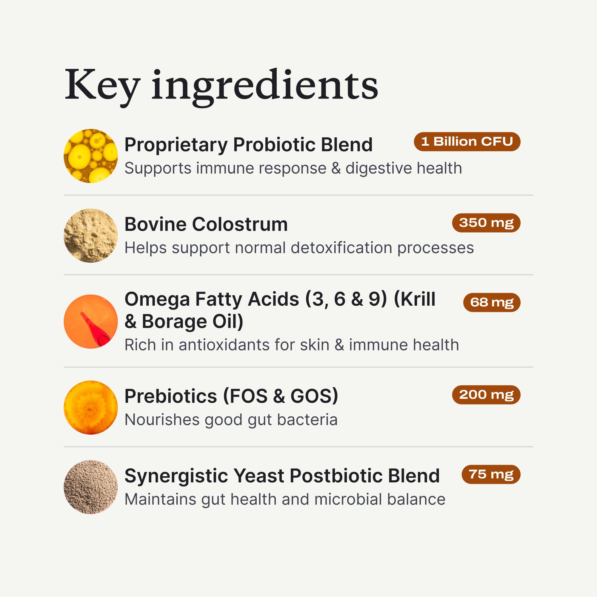 Vitamine E PetLab Co., antioxydant et soutien immunitaire.