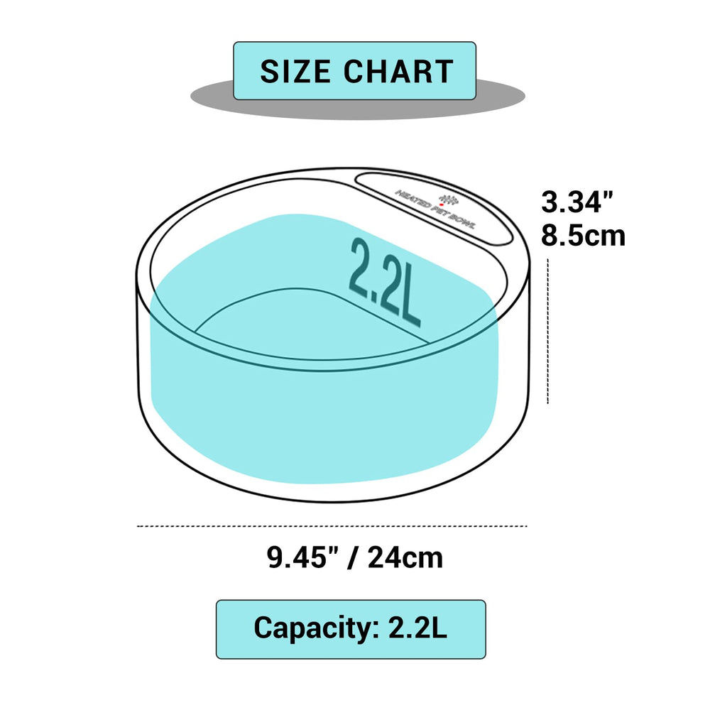 PETLESO bol-eau-capacite-2-2l: grande capacité pour chiens et chats.