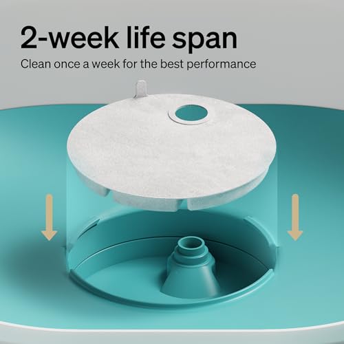 Système PETLIBRO 5 couches: filtration améliorant la propreté de l’eau.