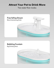 PETLIBRO fontaine d'eau à filtre quatre couches, eau plus fraîche.