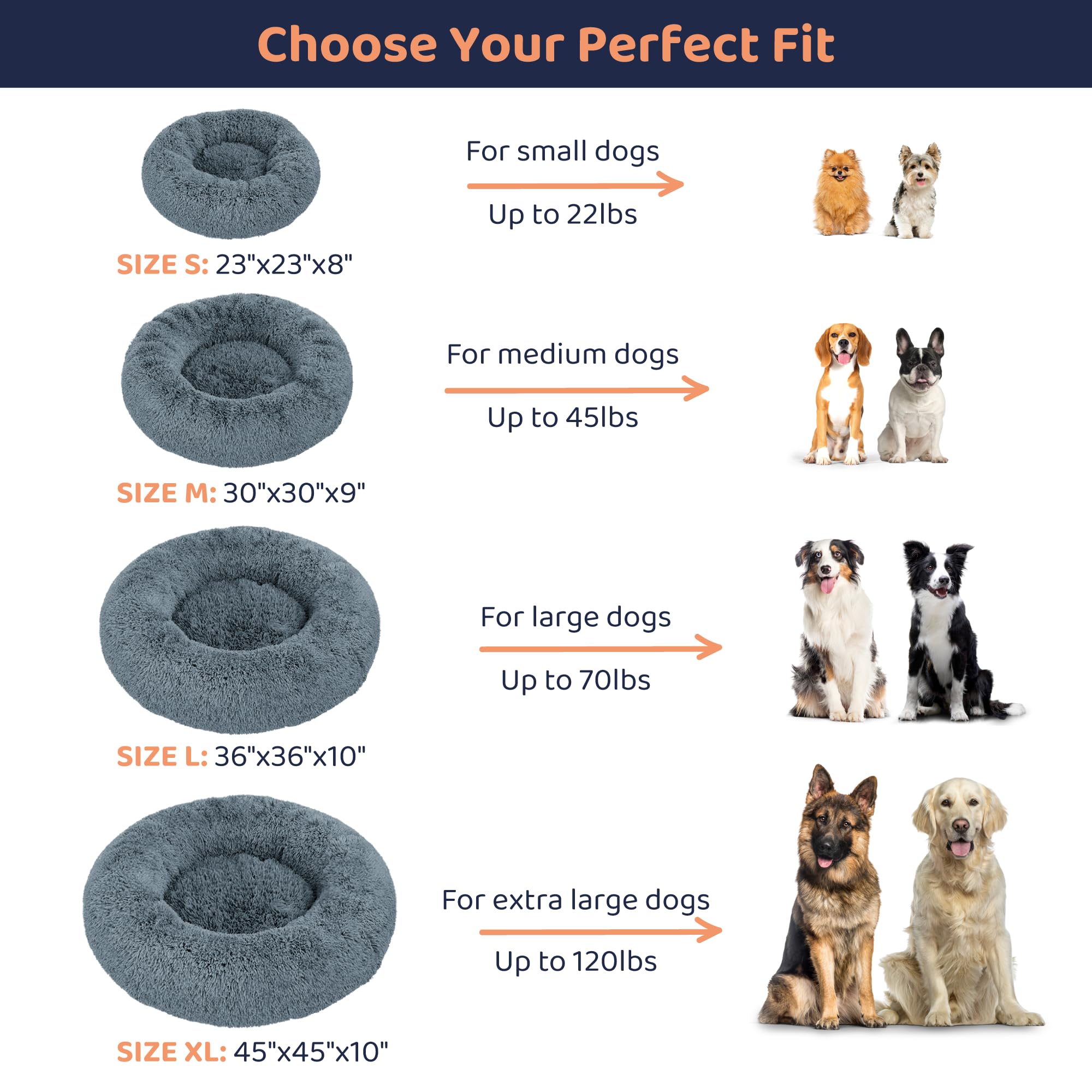 Forme en cercle du lit Donut Petloox, nid apaisant pour animaux anxieux.