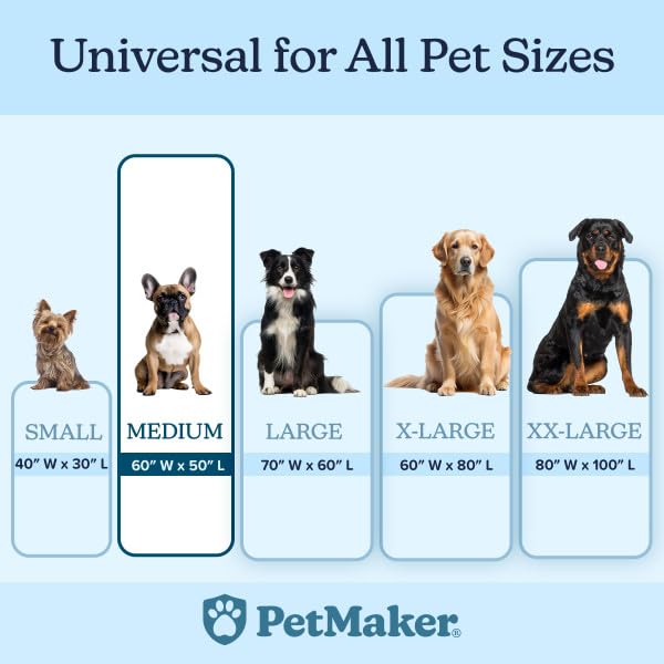 PETMAKER Design-réversible-dos-Sherpa offre deux textures douces