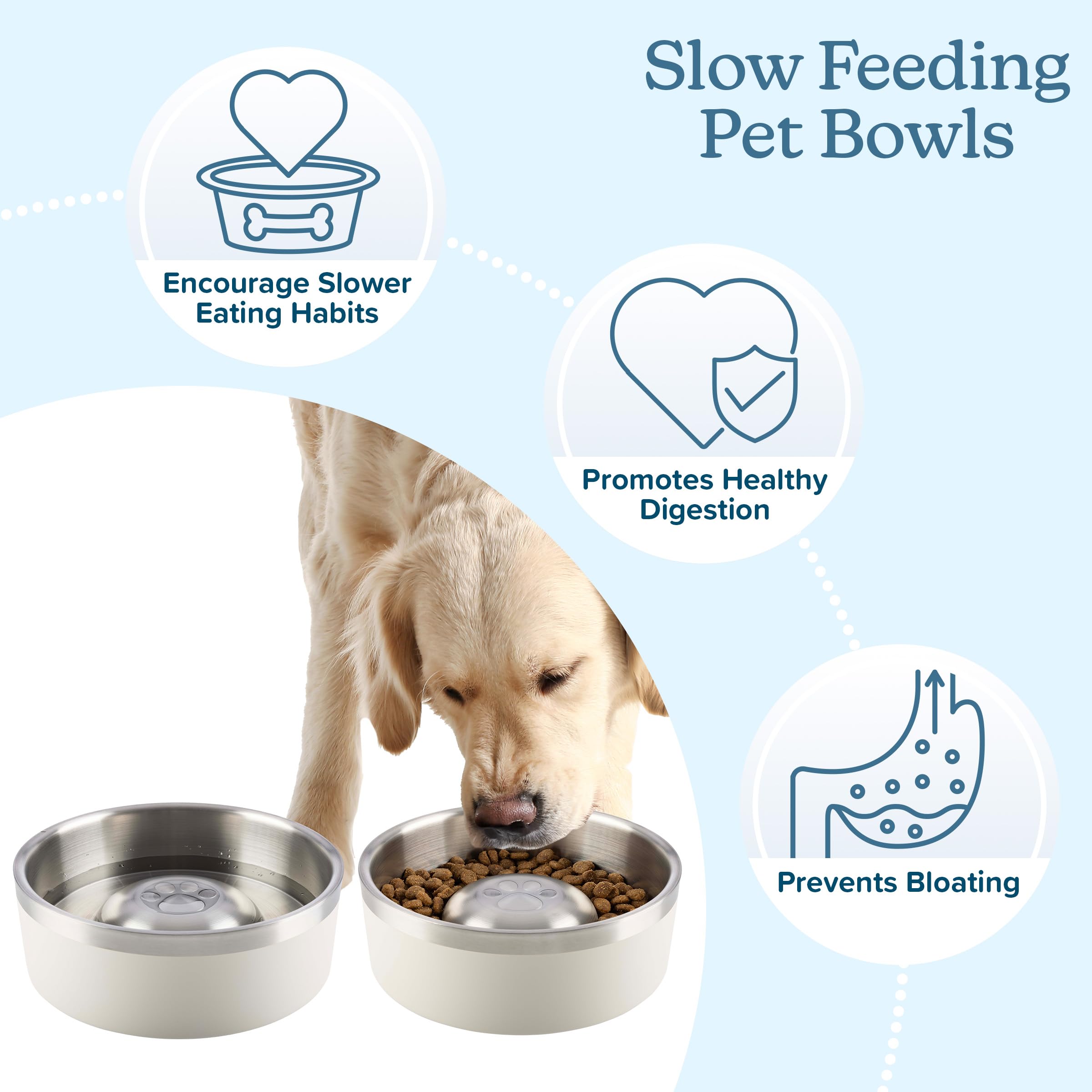 PETMAKER gamelle inox antiglisse avec base en caoutchouc pour éviter les dérapages.