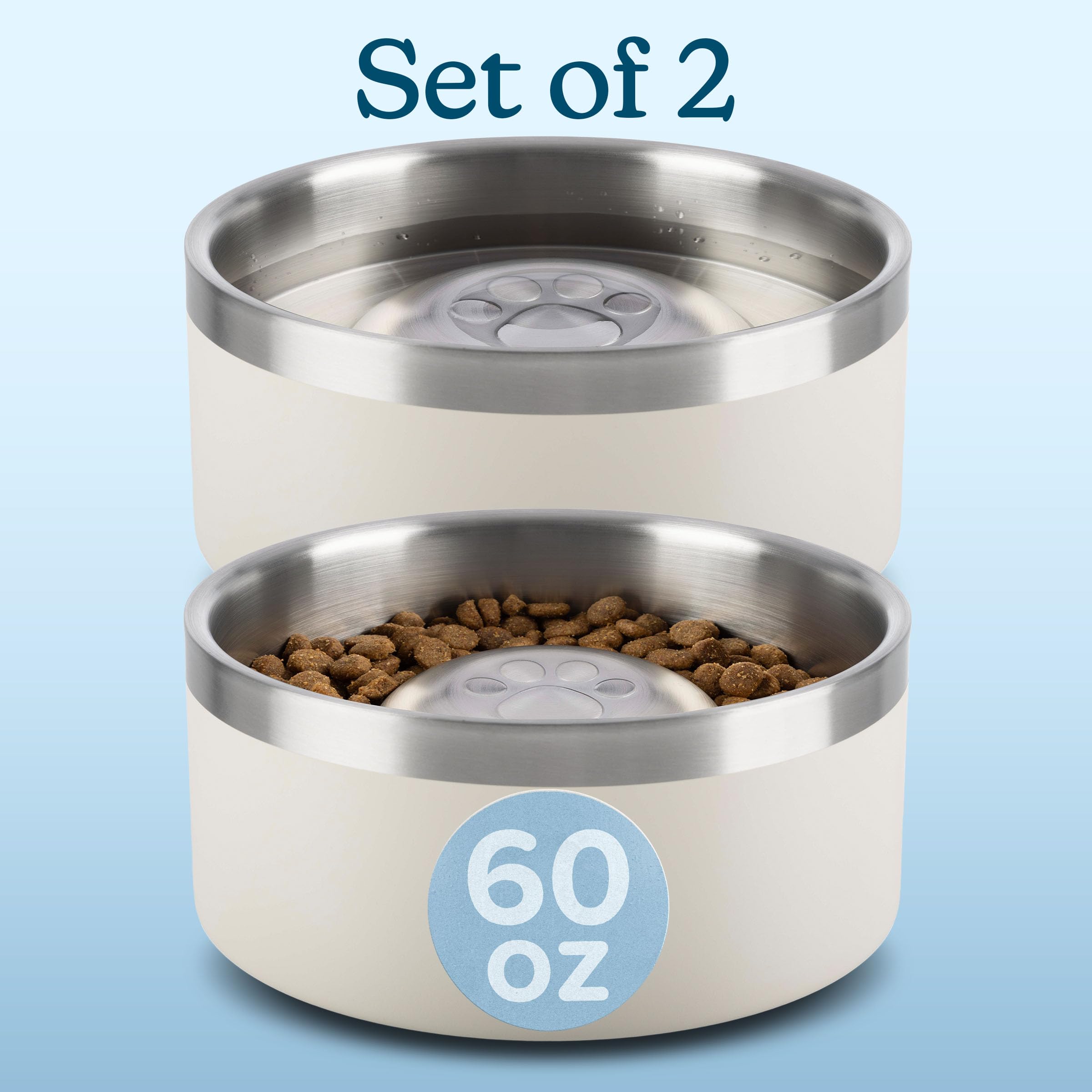 PETMAKER gamelle inox à double paroi, maintien de la nourriture à température.