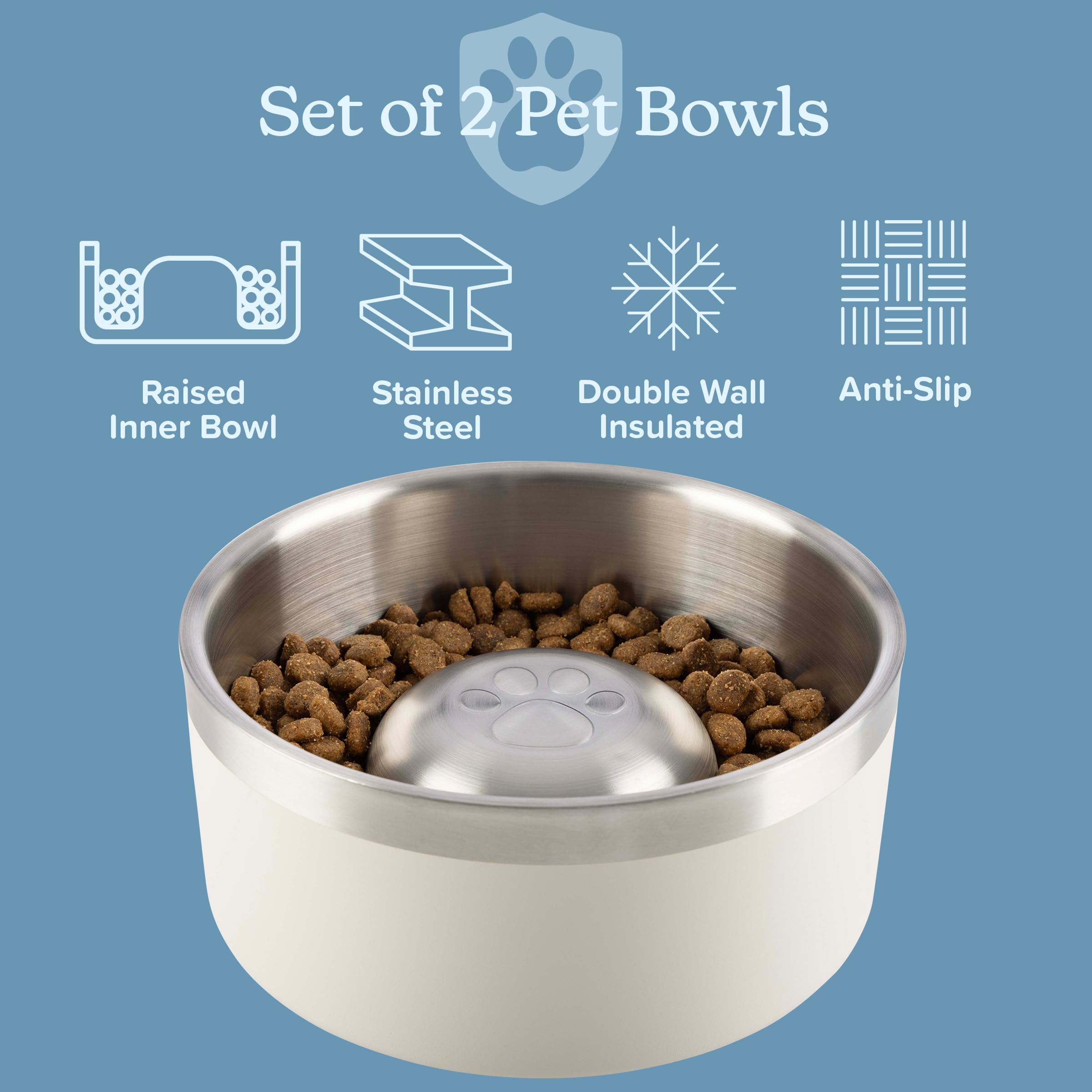 PETMAKER bol lent pour chiens de taille moyenne à grande, repas mieux géré.