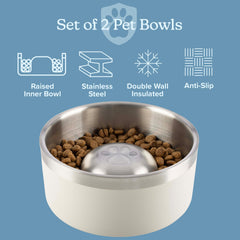 PETMAKER bol lent pour chiens de taille moyenne à grande, repas mieux géré.