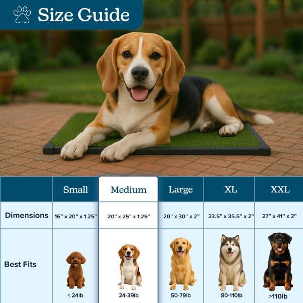 PETMAKER idéal pour chiens et petits animaux en appartement.