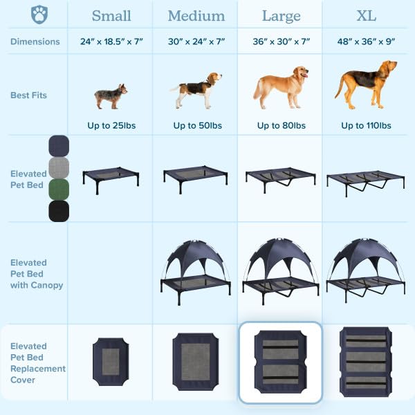 Housse PETMAKER 36x30 pouces adaptée au lit chien surélevé.