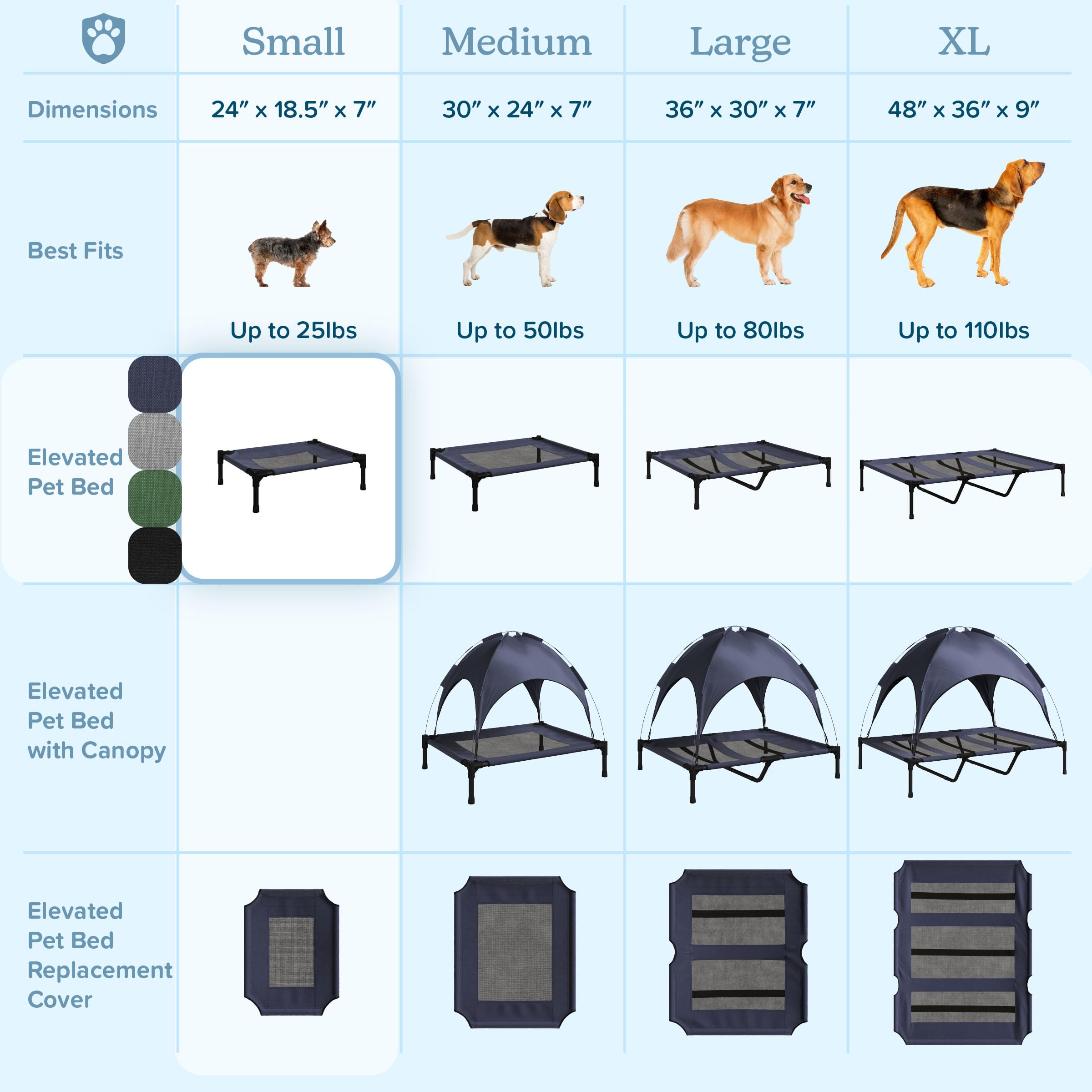 PETMAKER lit-maillage-ventilation bleu – meilleure circulation d'air.