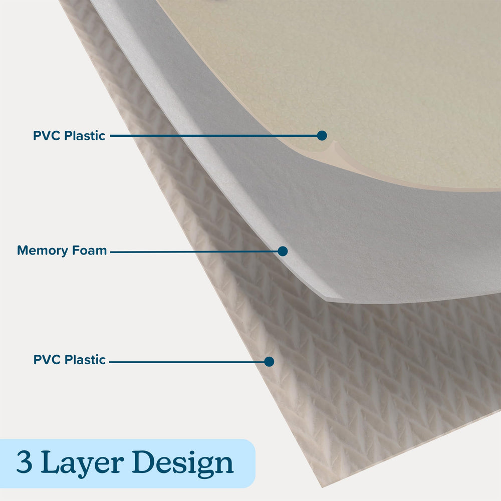 PETMAKER tapis antidérapant en PVC, stabilité et sécurité renforcées.