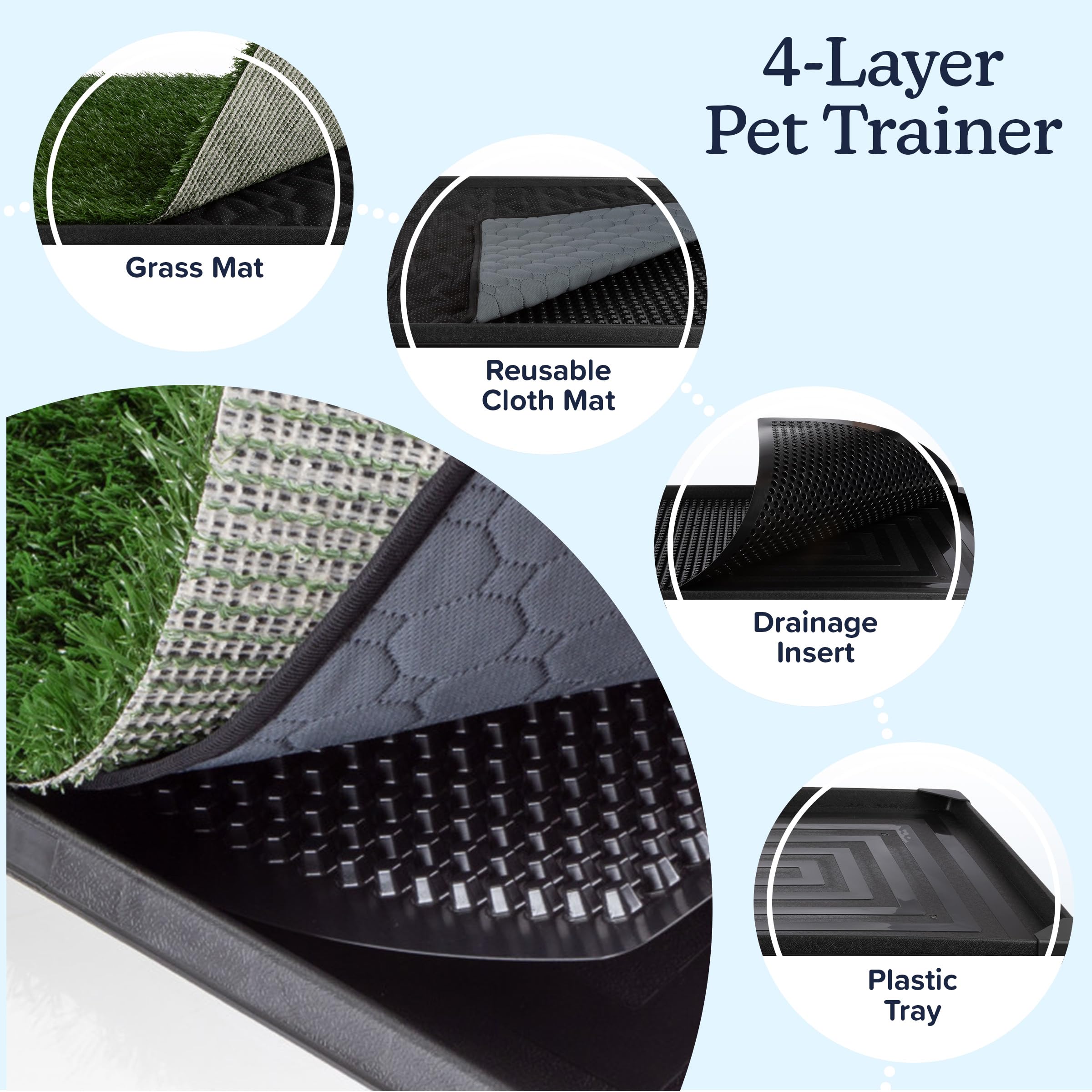 PETMAKER Tapis-pipi chiots, poids léger et facile à déplacer.