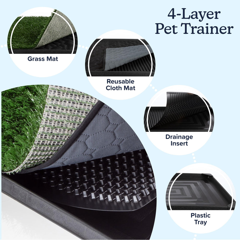PETMAKER Tapis-pipi chiots, poids léger et facile à déplacer.