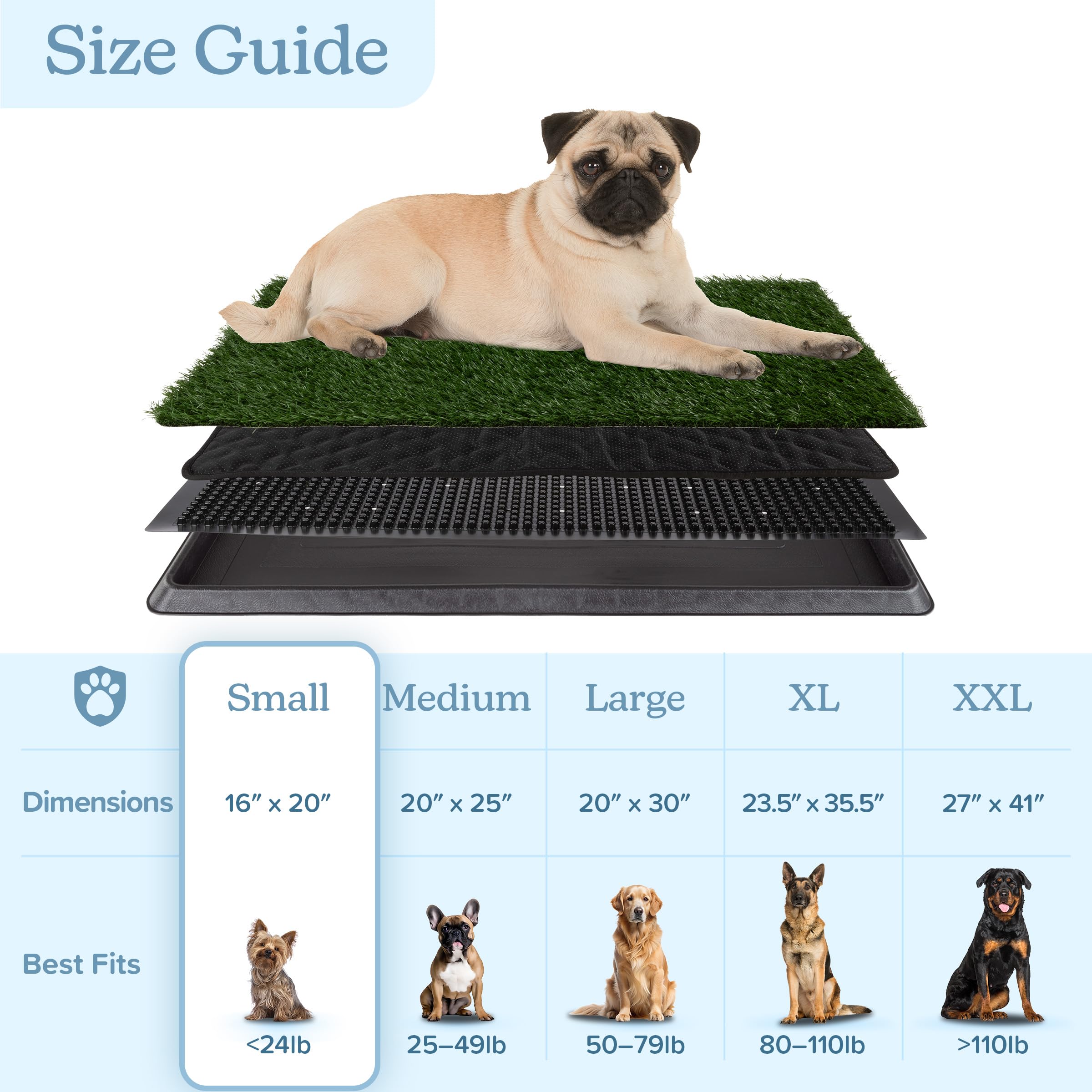 PETMAKER Tapis-pipi gazon artificiel multi-usages, idéal pour petits animaux.