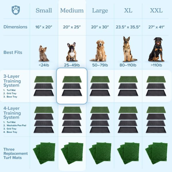 PETMAKER utilisation intérieur et extérieur pour balcons et patios.
