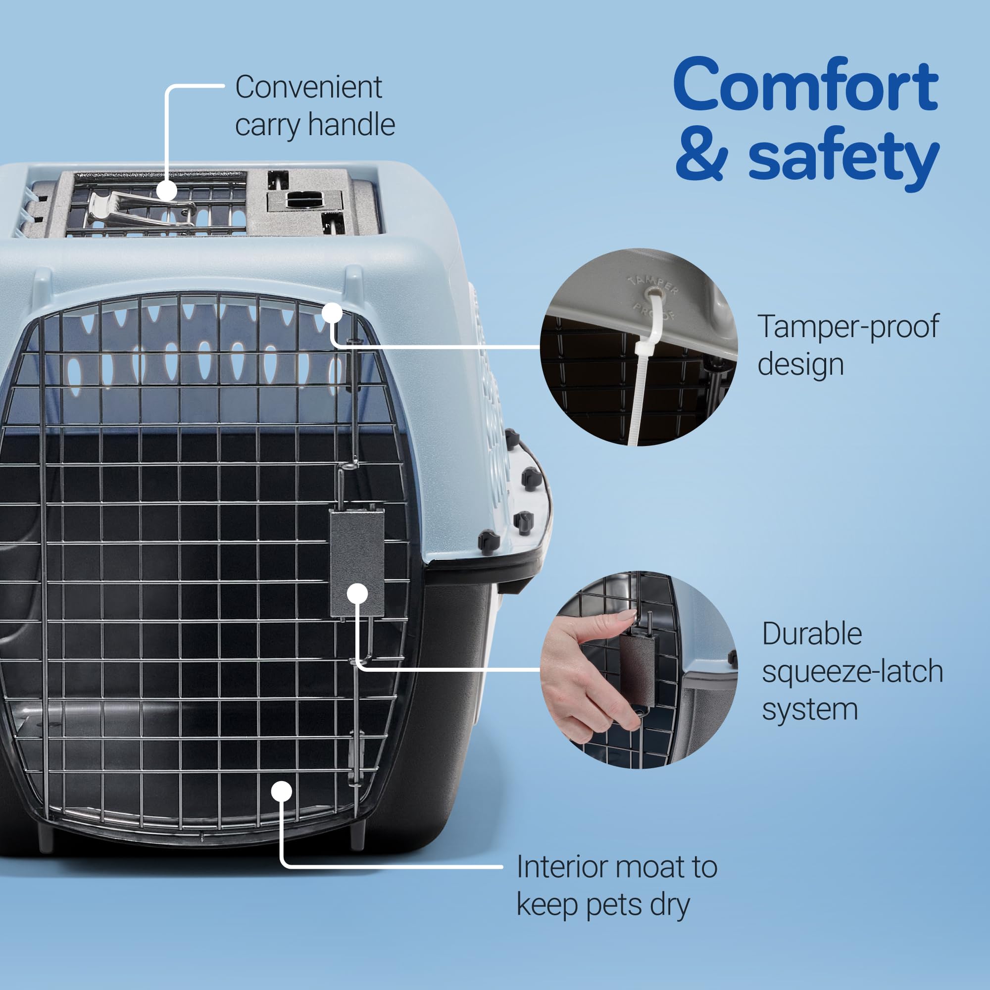 Petmate coque plastique nettoyable et durable