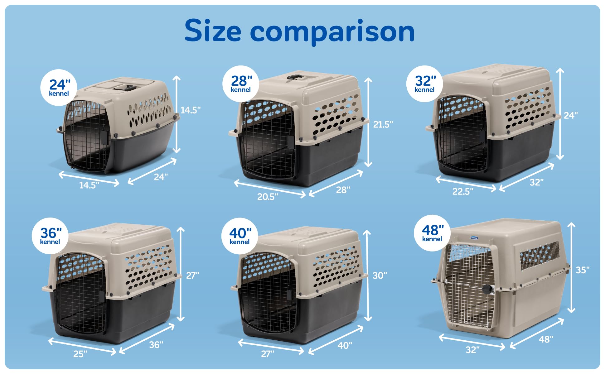 Petmate Vari cage chien matériau durable, respectueux de l'environnement.