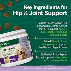 Texture des bouchées PetNC Hip & Joint Soft Chews, administration facile.