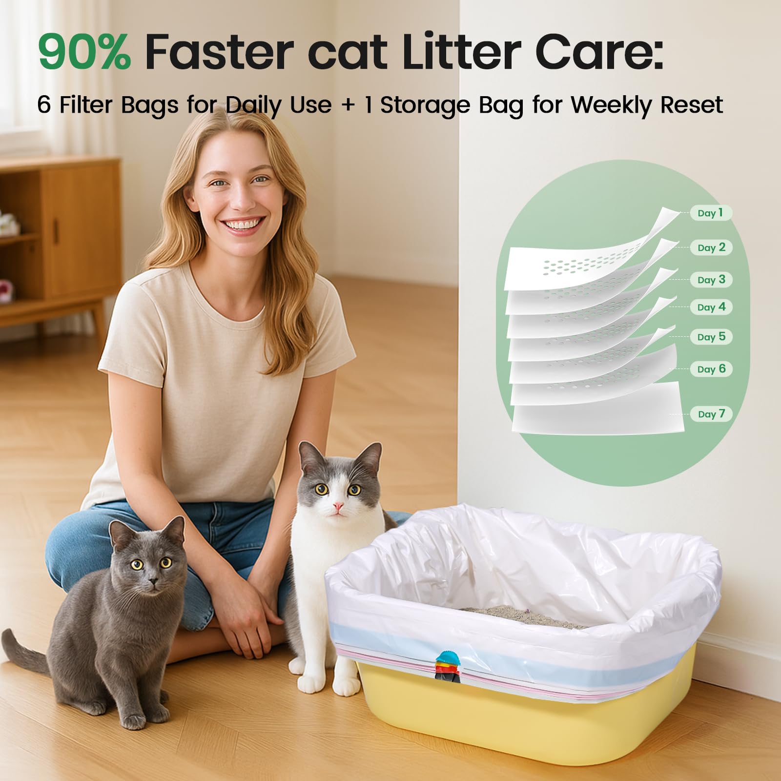 PETOCAT liner anti fuite garde l’espace propre