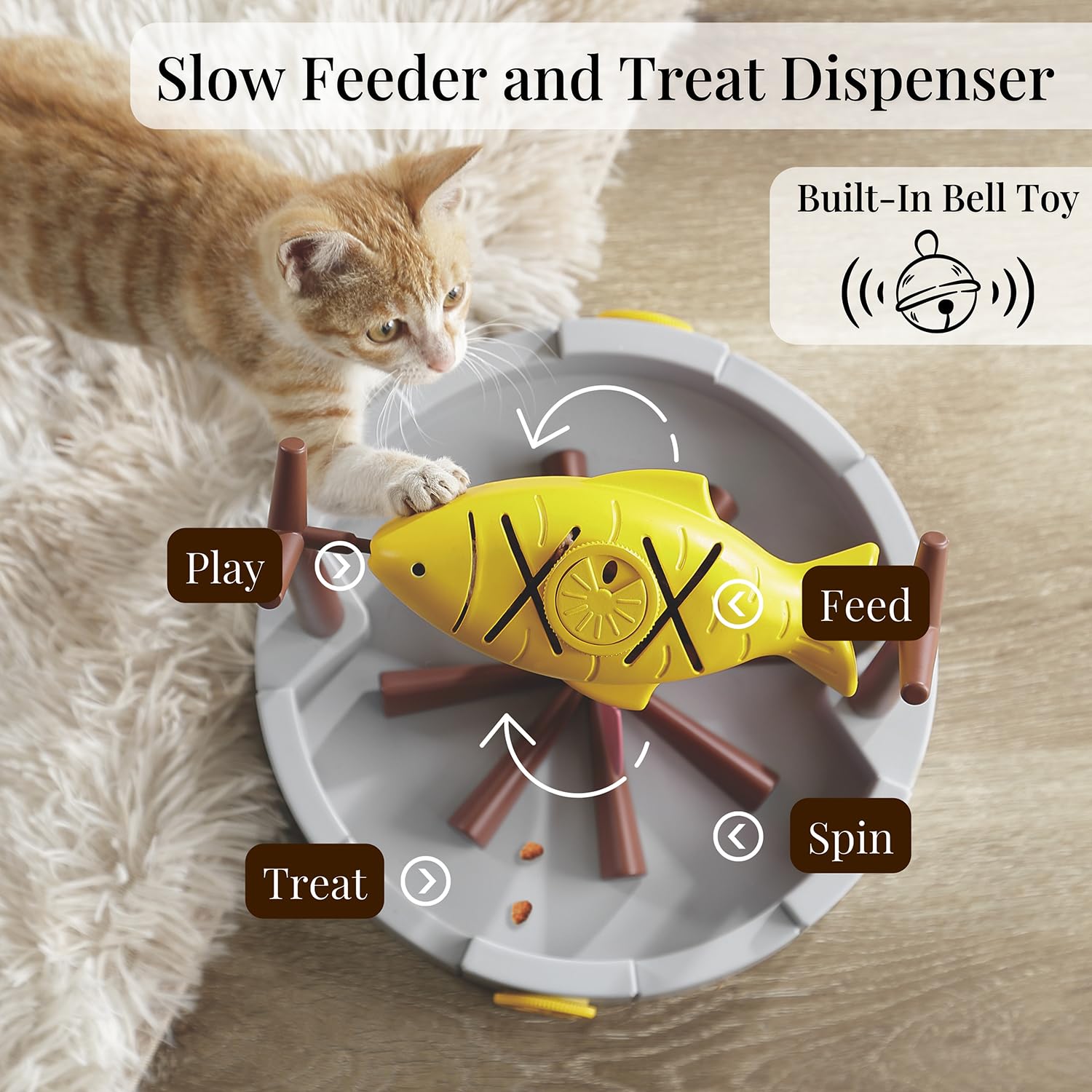 PetPals compartiment friandises remplaissable pour repas progressifs.