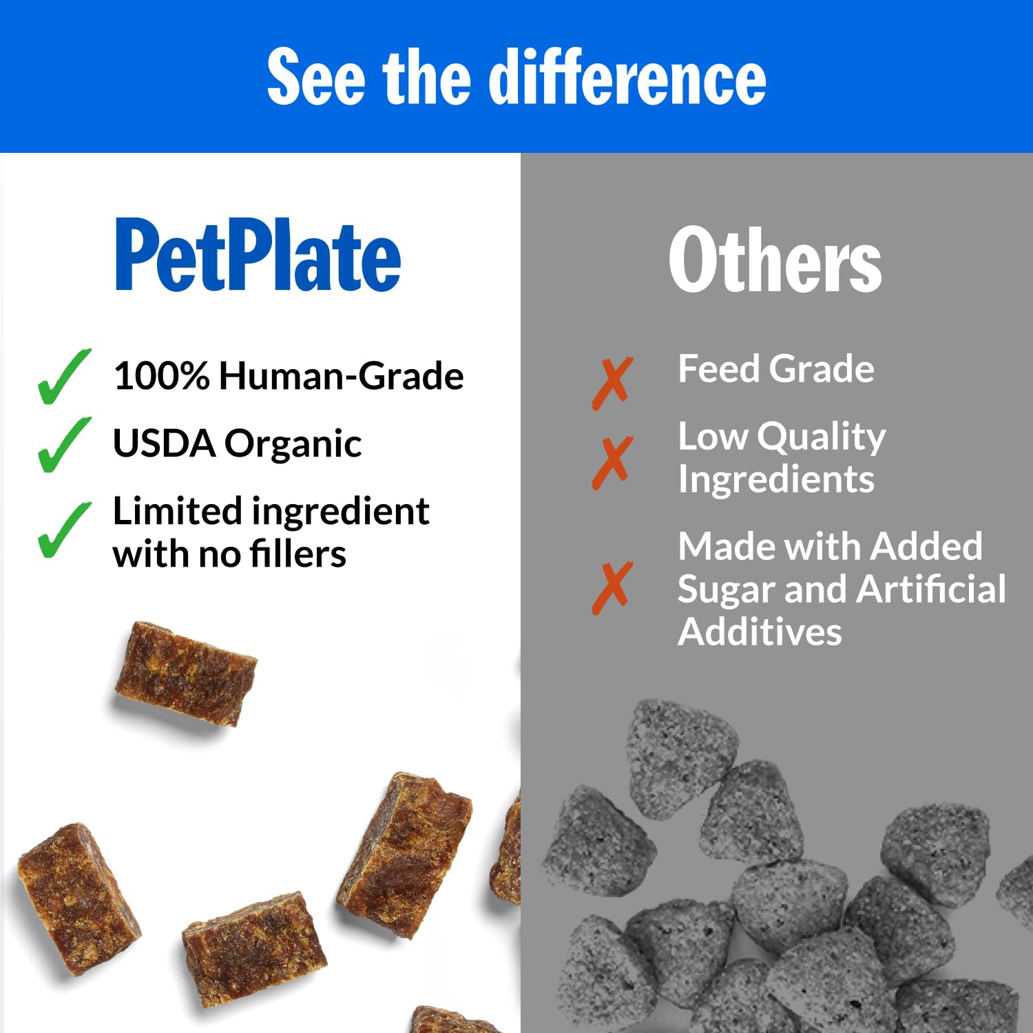PetPlate convient à toutes les étapes de vie des chiens.