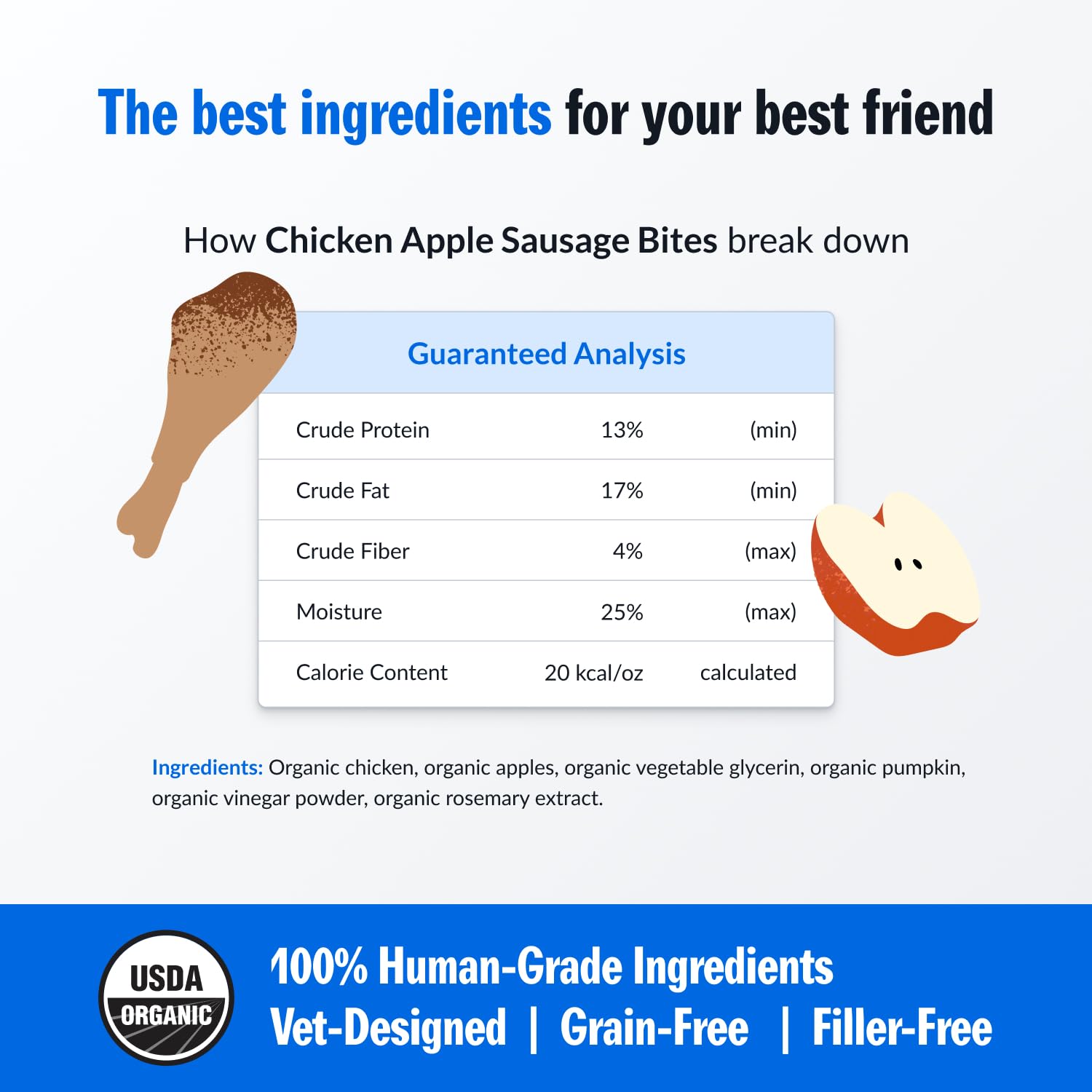PetPlate ingredients organiques poulet pomme - option naturelle et sans cereales.