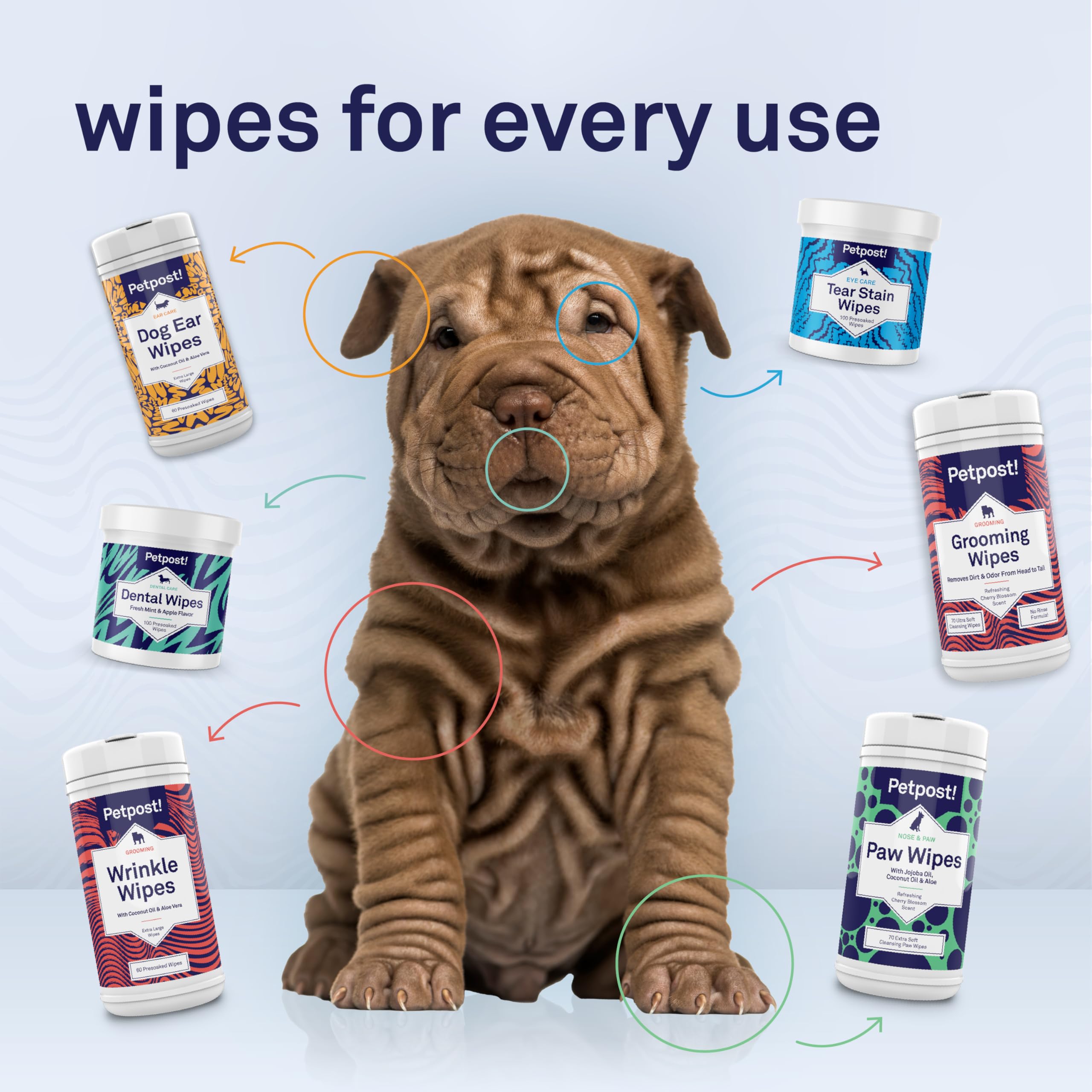Paquet Petpost de 100 lingettes pour oreilles de chat