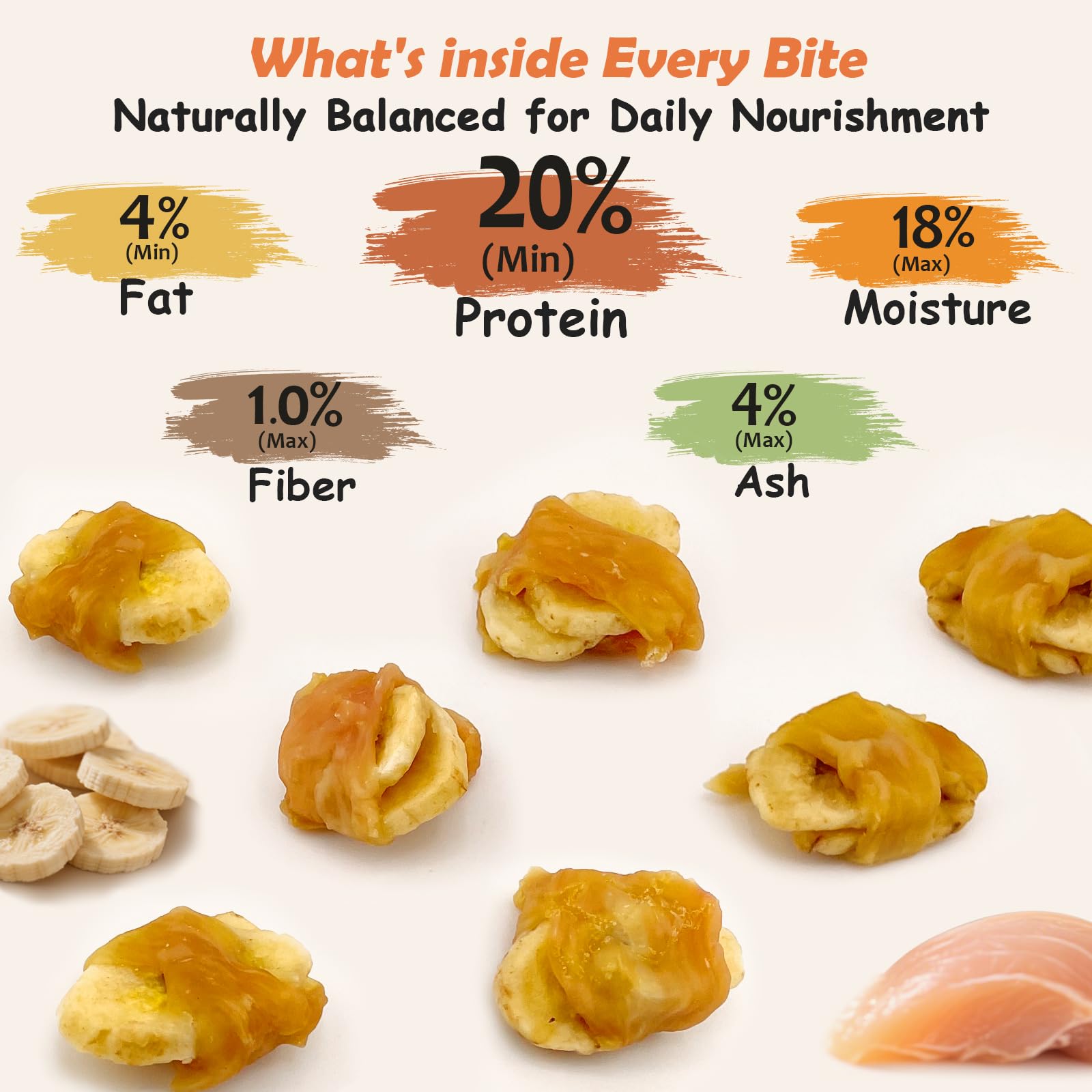 Ingrédients banane et poulet PETPURO, snack facile à digérer et équilibré.