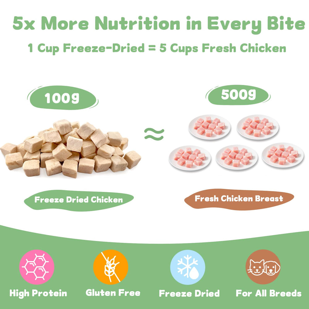 PETPURO – friandises adaptées chiens et chats, récompense polyvalente.