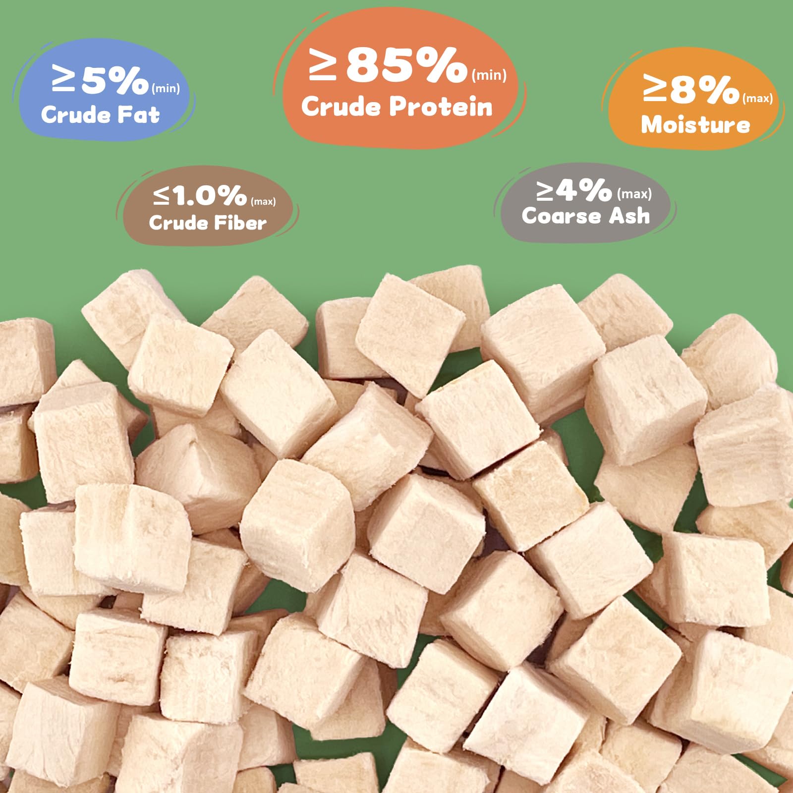 PETPURO – friandises utilisées pour l'entraînement, récompense rapide et pratique.
