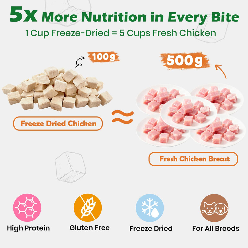 PETPURO proteine-poulet-seche