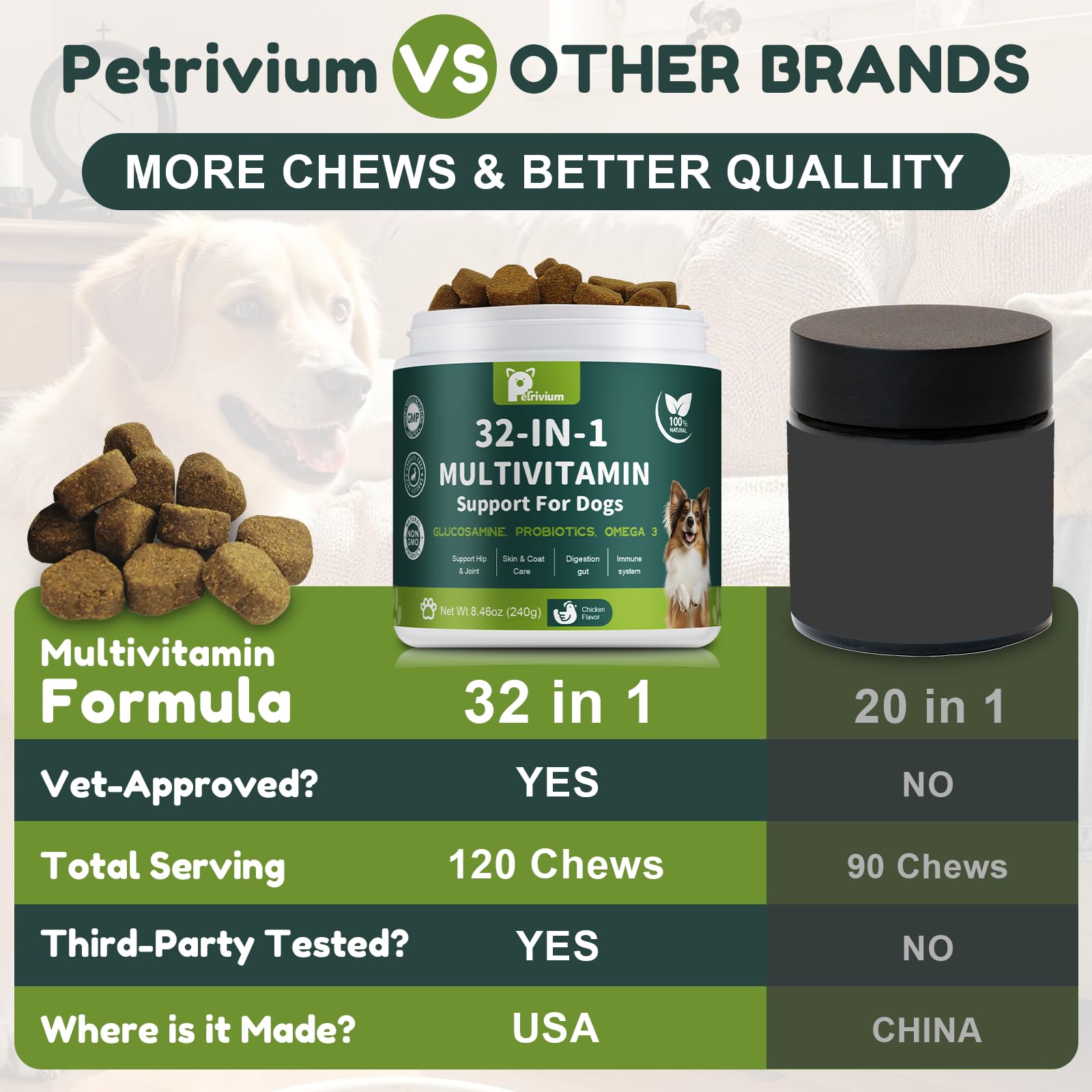 Petrivium Chien Immunite Colostrum: renforcement des défenses naturelles