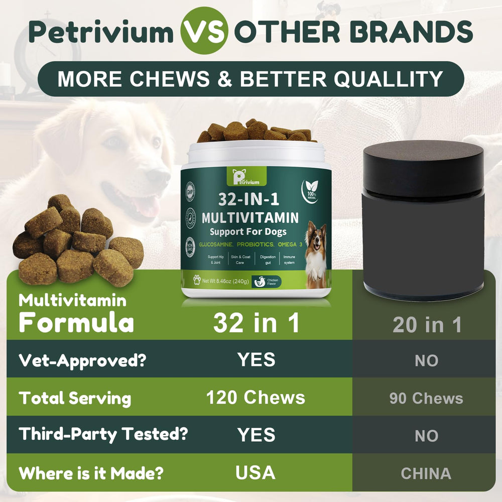 Petrivium Chien Immunite Colostrum: renforcement des défenses naturelles
