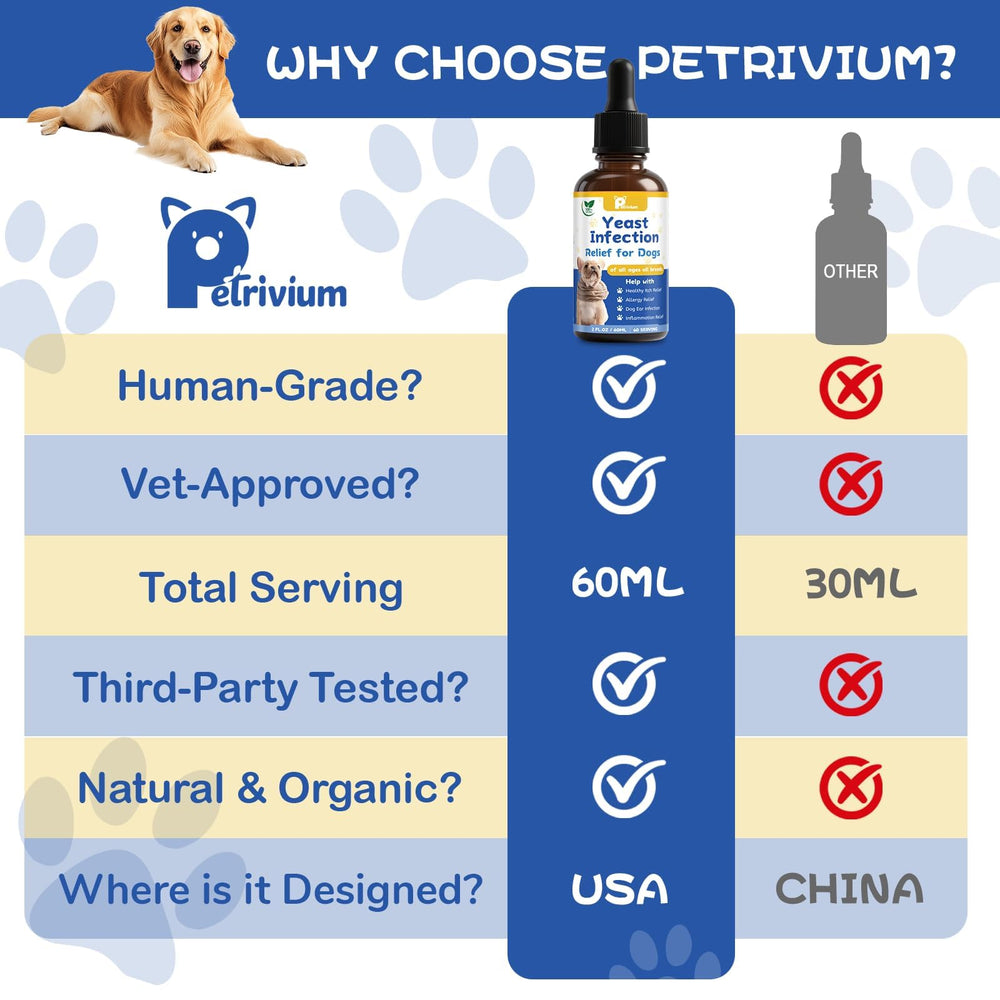 Gouttes Petrivium adaptées à toutes les tailles de chien, simplicité d’utilisation.