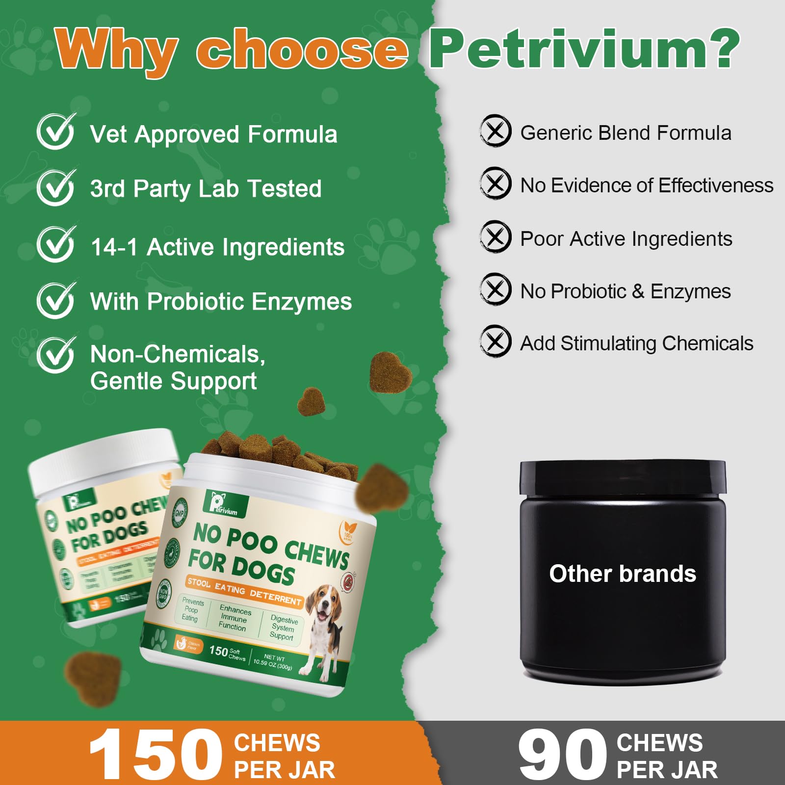 Mélange d’enzymes et probiotiques dans Petrivium No Poo Chews.