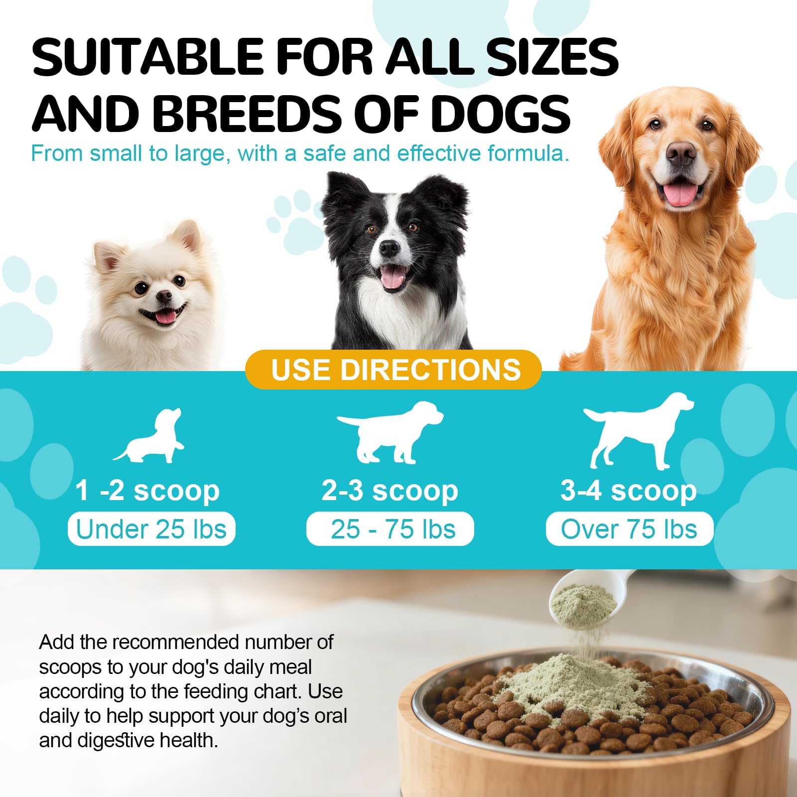 Petrivium poudre dentaire chien – Formule sans gluten pour tous les chiens.