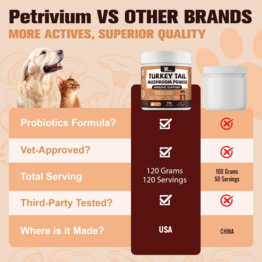 Petrivium: probiotiques 5 souches et 10 milliards CFU par portion.