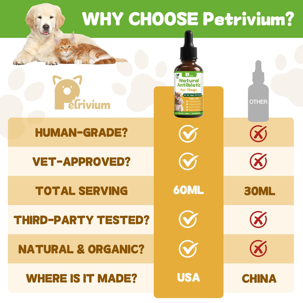 Petrivium saveur-bacon, goût agréable pour faciliter l'administration.