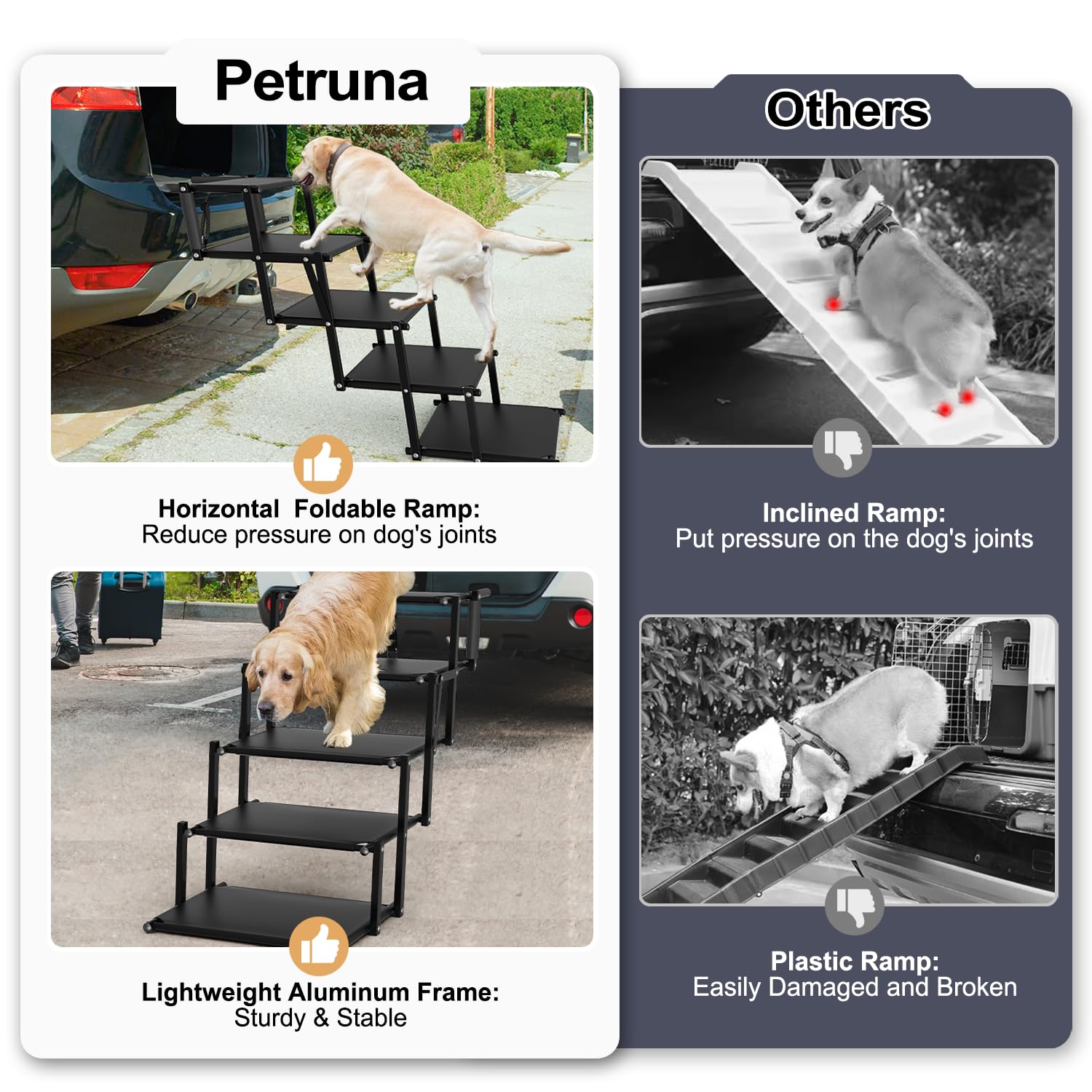 PetRuna attache de securite chien-escalier voiture fixant l’escalier au véhicule.
