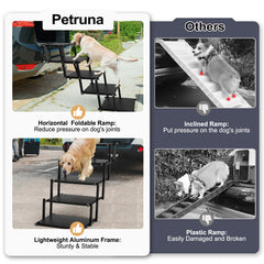 PetRuna attache de securite chien-escalier voiture fixant l’escalier au véhicule.