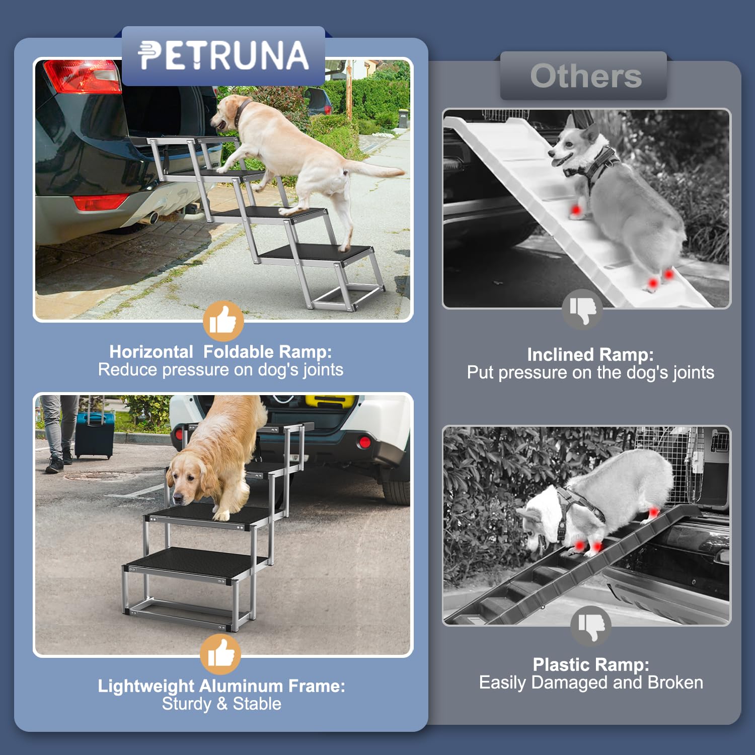 Petruna Escalier Chien – poignée mousse pour transport facile.