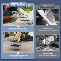 Petruna Escalier Chien – poignée mousse pour transport facile.