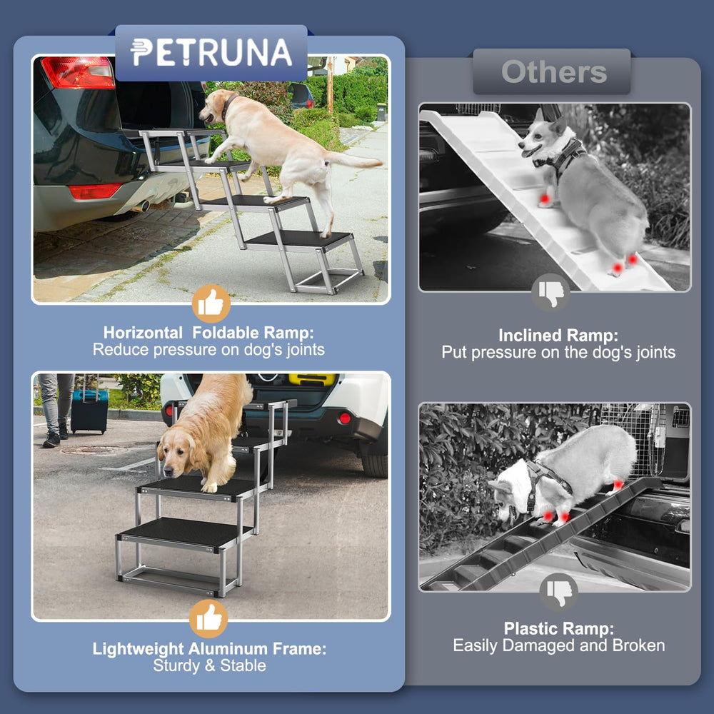 PetRuna base durable, sangle de sécurité incluse.