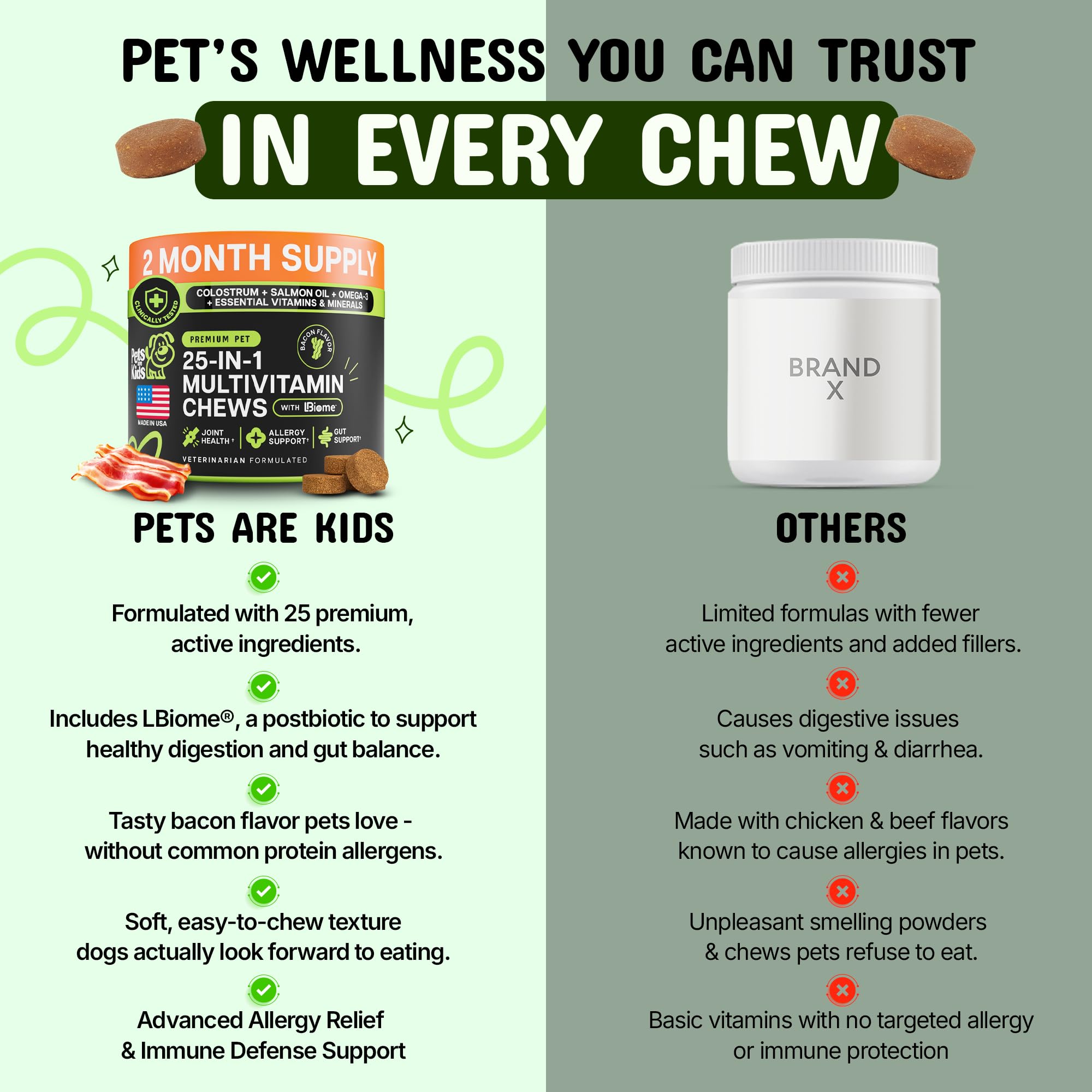 Pets Are Kids Too — peau et pelage sains pour chien heureux.