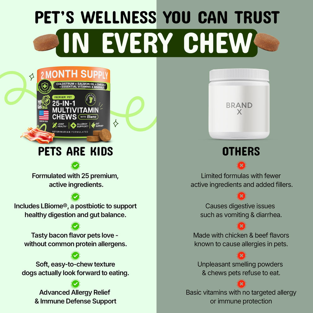 Pets Are Kids Too — peau et pelage sains pour chien heureux.